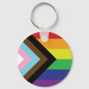 Recherche de fier porteclés Gay pride
