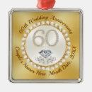 Recherche de 60 ans ornements Pour tous