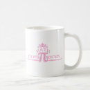 Recherche de nombre pi tasses Jour de pi