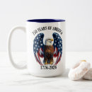 Recherche de 1776 tasses Rouge blanc bleu