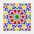 Recherche de mosquée magnets Turc
