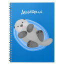 Recherche de loutres carnets Loutre de mer