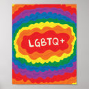 Recherche de queer pride posters Amour