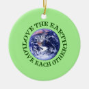 Recherche de environnement ornements La terre