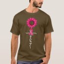 Recherche de sunflower tshirts 4 juillet