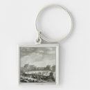 Recherche de voltaire porteclés Francois