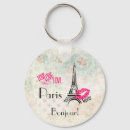 Recherche de vintage travel porteclés Paris