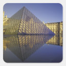 Recherche de musée du louvre autocollants Point de repère
