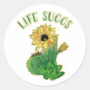 Recherche de cactus mignons autocollants Plante