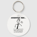Recherche de argentine porteclés Argentina