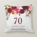 Recherche de florale coussins Anniversaire