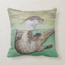 Recherche de loutres coussins Animal