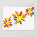 Recherche de candy cartes postales Artist
