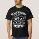 Recherche de mois tshirts Patrimoine