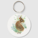 Recherche de petit lapin porteclés Mignon