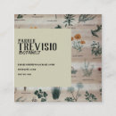 Recherche de diagramm visitenkarten Motif