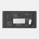 Recherche de ergonomie tapis souris Toute personne