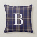 Recherche de bronzage maison deco Décoré d'un monogramme