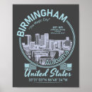 Recherche de birmingham posters Vintage