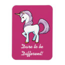 Recherche de différent magnets Encouragement