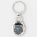 Recherche de musique jazz porteclés Musical