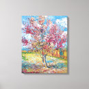 Recherche de fruit impressions sur toile Ferme