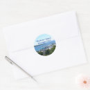 Recherche de cartes postales autocollants Travel