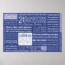 Recherche de sagesse posters Texte