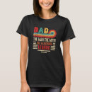 Recherche de pour le jardinier tshirts Homme
