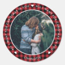 Recherche de plaid autocollants Vacances