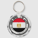 Recherche de egypte porteclés Drapeaux du monde