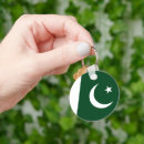 Recherche de le pakistan porteclés Pakistanais