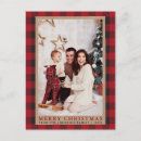 Recherche de tartan cartes postales Photo de famille