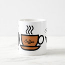 Recherche de emoji heureux tasses Café