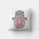 Recherche de amulette coussins Tribal