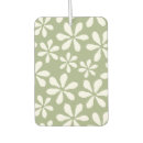 Recherche de chic support voiture accessoires Botanique