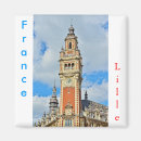 Recherche de finances magnets Commerce