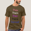 Recherche de genres tshirts Fierté