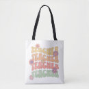Recherche de enseignement sacs Université