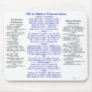 Recherche de mesures tapis souris Métrique