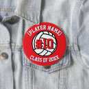 Recherche de athlète badges École