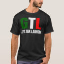 Recherche de gtl Blanchisserie