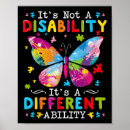 Recherche de mécanismes posters Détresse émotionnelle