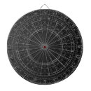 Recherche de géométrie jeux de fléchettes Pour lui