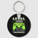 Recherche de gamer porteclés Jour