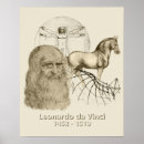 Recherche de léonard de vinci posters Artiste