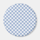 Recherche de coche magnets Pour tous
