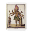 Recherche de shiva magnets Inde
