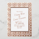 Recherche de talavera invitations Mexique