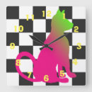 Recherche de le bruit horloges Chat